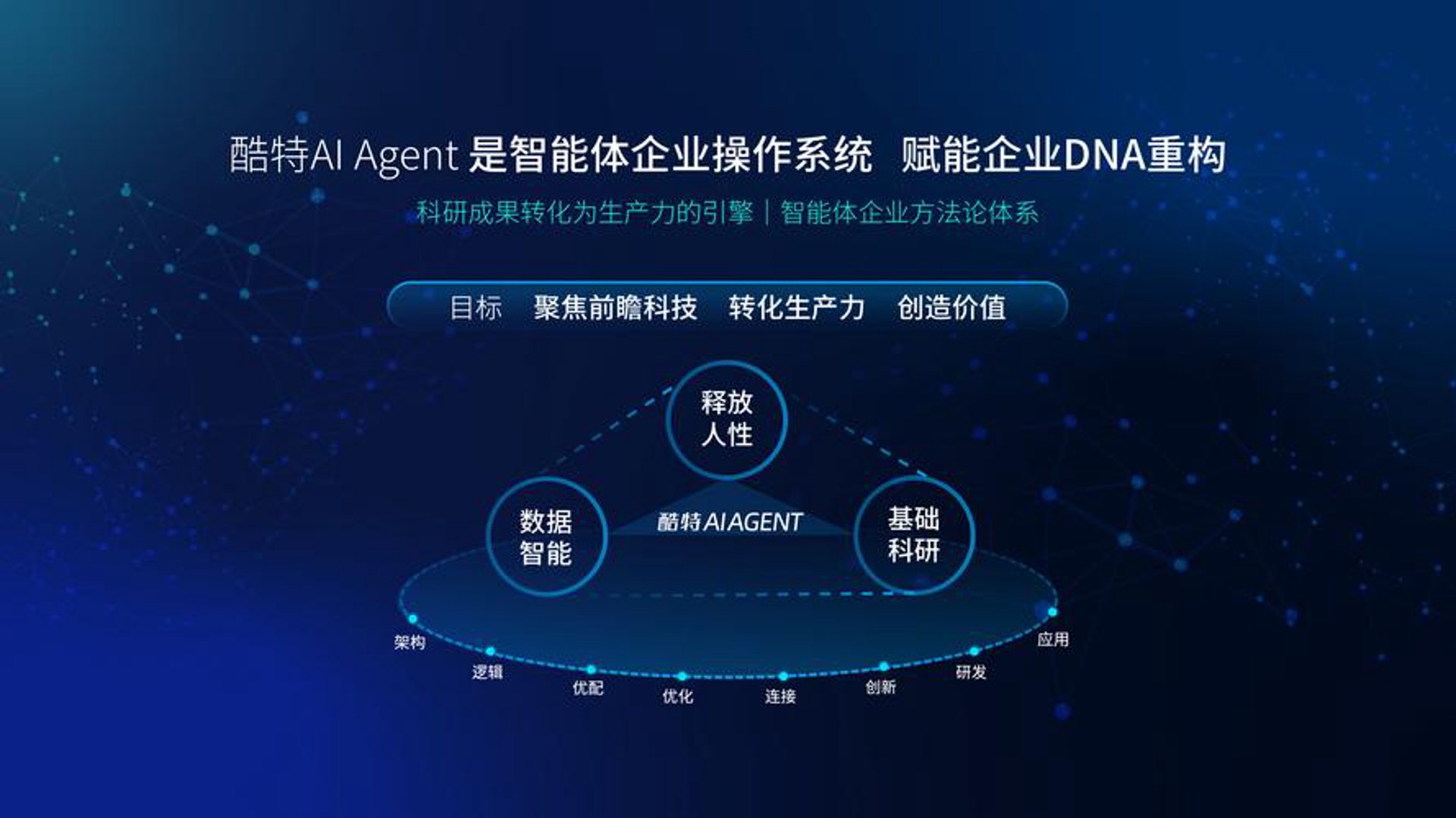 校器工业设计